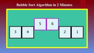 Bubble Sort Algorithm for Beginners [Quick Introduction with Demo] [9 mins]