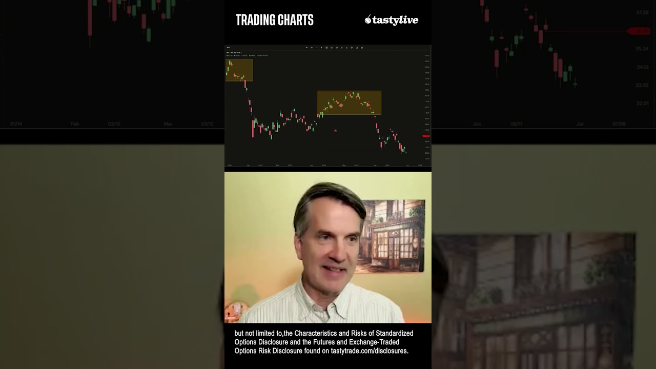 Thumbnail — Bitcoin Down 3% Looks Like Nothing. It Is Actually Massive