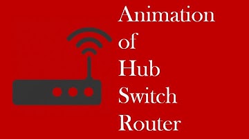 Animation of Hub, Switch and Router Working