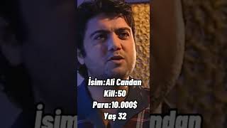 Kurtlar Vadi̇si̇ Ali̇ Evri̇m.