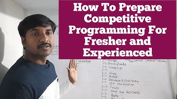 Competitive Programming RoadMap For Fresher | Preparation for Competitive Programming