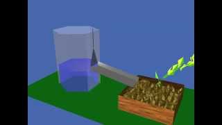 University Of York Computer Science Cgv Essment 2000