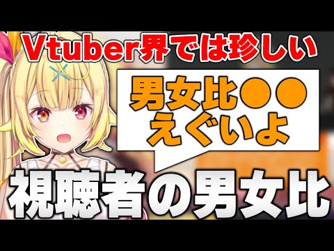 実際にライブをして分かった星川の視聴者の男女比【にじさんじ/切り抜き/星川サラ/Vtuber】