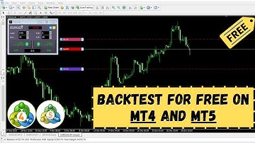 BACKTEST uw handelsstrategie GRATIS op MT4 en MT5: De ultieme gids