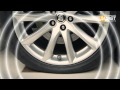 FOBO Tire беспроводная система контроля давления в шинах авто