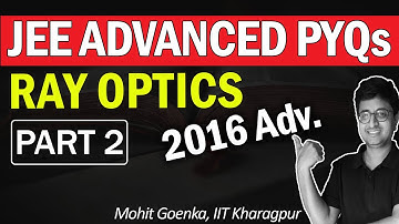 JEE Advanced PYQ | 2016 Questions of Ray Optics | Eduniti | Mohit Sir (IIT KGP) #IIT #PYQ