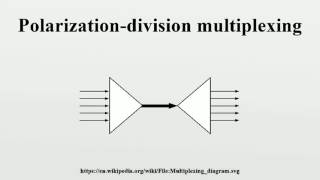 Polarization-division multiplexing
