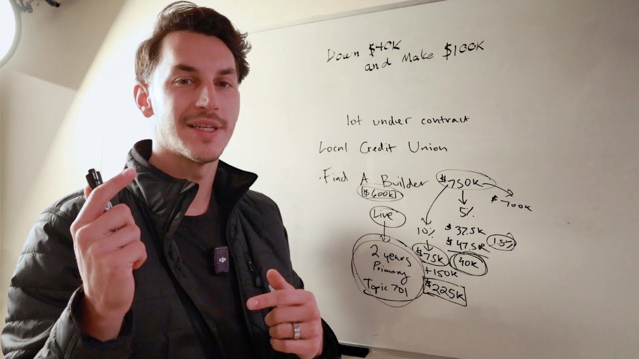 Как превратить 40 тысяч долларов в более чем 100 тысяч долларов за одну сделку с недвижимостью (д...