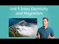 Electromagnetism Quiz