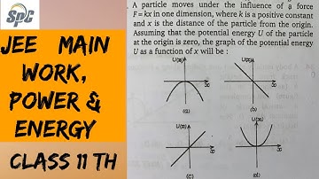 A particle moves under the influence of a force F = kx in one dimension, where k is a positive cons.