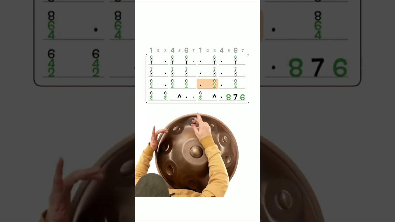 7/8 Backbeat Arpeggio