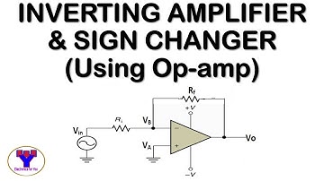 Inverting amplifier using op-amp |  Sign changer/ Inverter |Closed loop configuration | Lecture 1