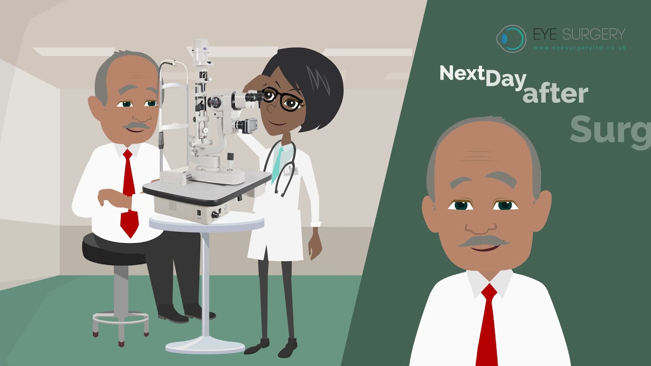 Gas bubble inside the eye YouTube