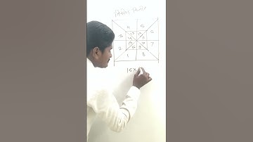 बुद्धिमत्ता ट्रिक्स | Triangle tricks|त्रिकोण मोजा काही सेकंदात by somnath pawar sir