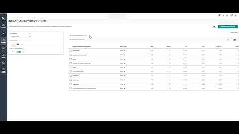 Negative Keywords Finder | Optmyzr
