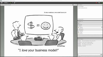 Adobe Connect Meeting - a Sample Class