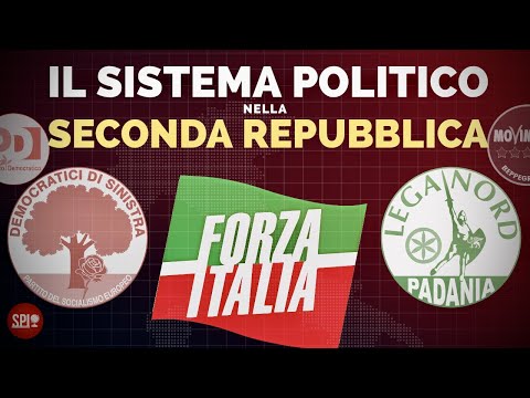 I partiti politici
