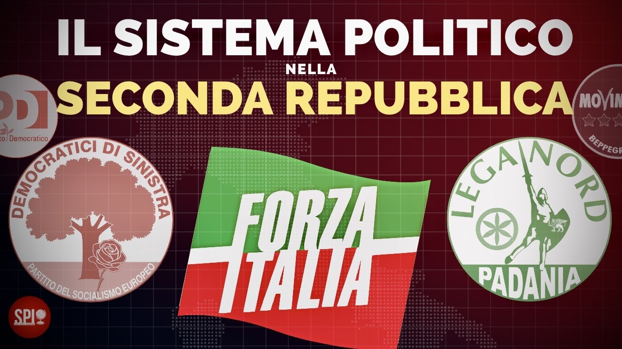 I partiti politici italiani nella Seconda Repubblica (1994-2022)