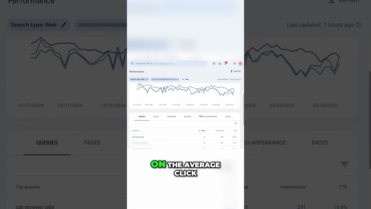 How to Spot Easy-to-Rank Keywords with Google Search Console