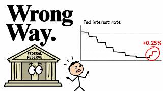 The Same Loan Is About to Get a Lot More Expensive