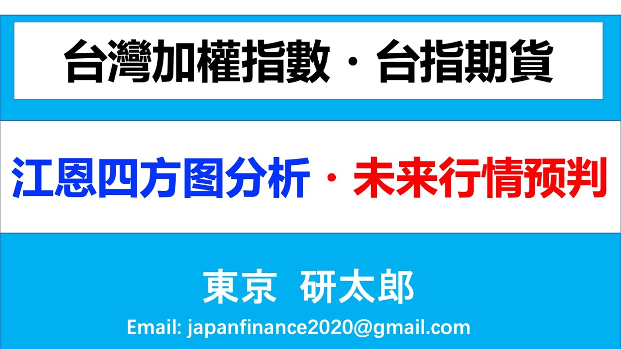 (194) 【江恩四方图】台灣加權指數和台灣股指期貨介紹~江恩四方圖分析~未來行情預判