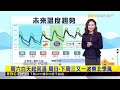 今夜至周六早晨中部以北氣溫驟降,最低10度以下❄️