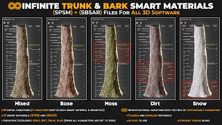 Unlock the Power of .sbsar Texture Files Across All Software | Don't Miss This Video! :