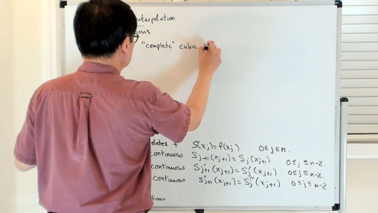 Cubic spline interpolation