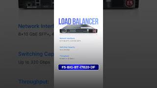 F5 BIG-IP i7820-DF, 80Gbps LTM, GTM, WAF Load Balancer #F5 #loadbalancer #Networking #ADC #Server