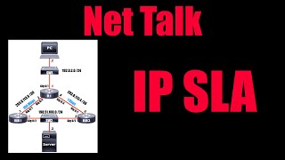 Net Talk #3  IP SLA