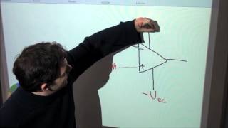 Curso Bases de Circuitos y Electrónica Práctica: M8-2 ESTRUCTURA AMPLIFICADOR