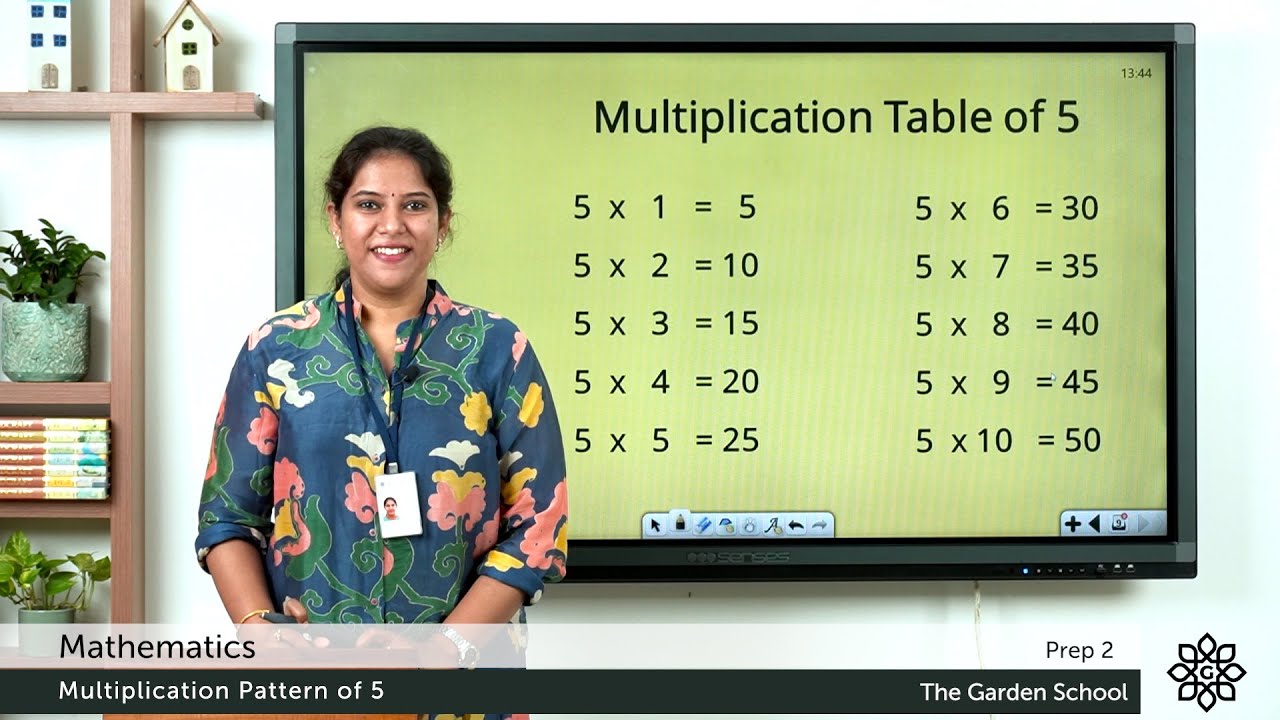 Prep 2 Mathematics Multiplication Pattern of 5 - YouTube