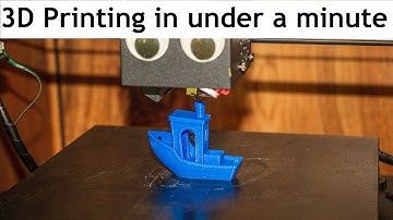 3D Printing Explained in Under a Minute