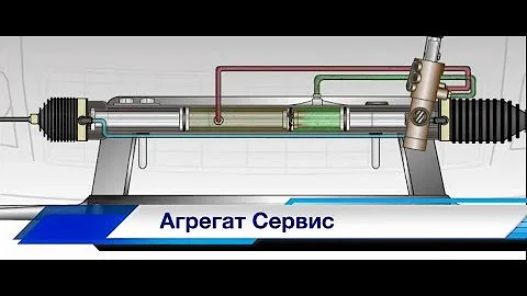 Как устроена рулевая рейка / система ГУР