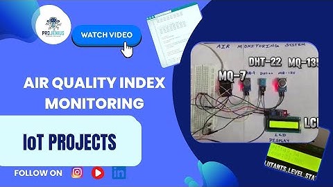 Air Quality Index (AQI) Monitoring System 🌍✨