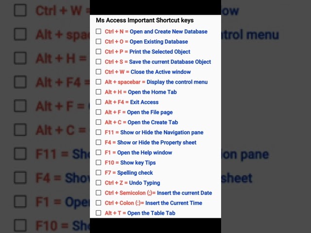 Ms Access Important Shortcut Keys class=