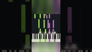 Let's play Tupac Shakur Changes today piano tutorial