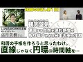 【和暦のお話し会】第1回 和暦の手帳を作ろうと思ったわけ。直線じゃなく円環の時間軸を…高月美樹さん