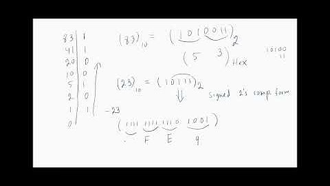 Computer System Architecture Chap 6 - The Assembler
