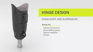 RevoFit: Pick a design