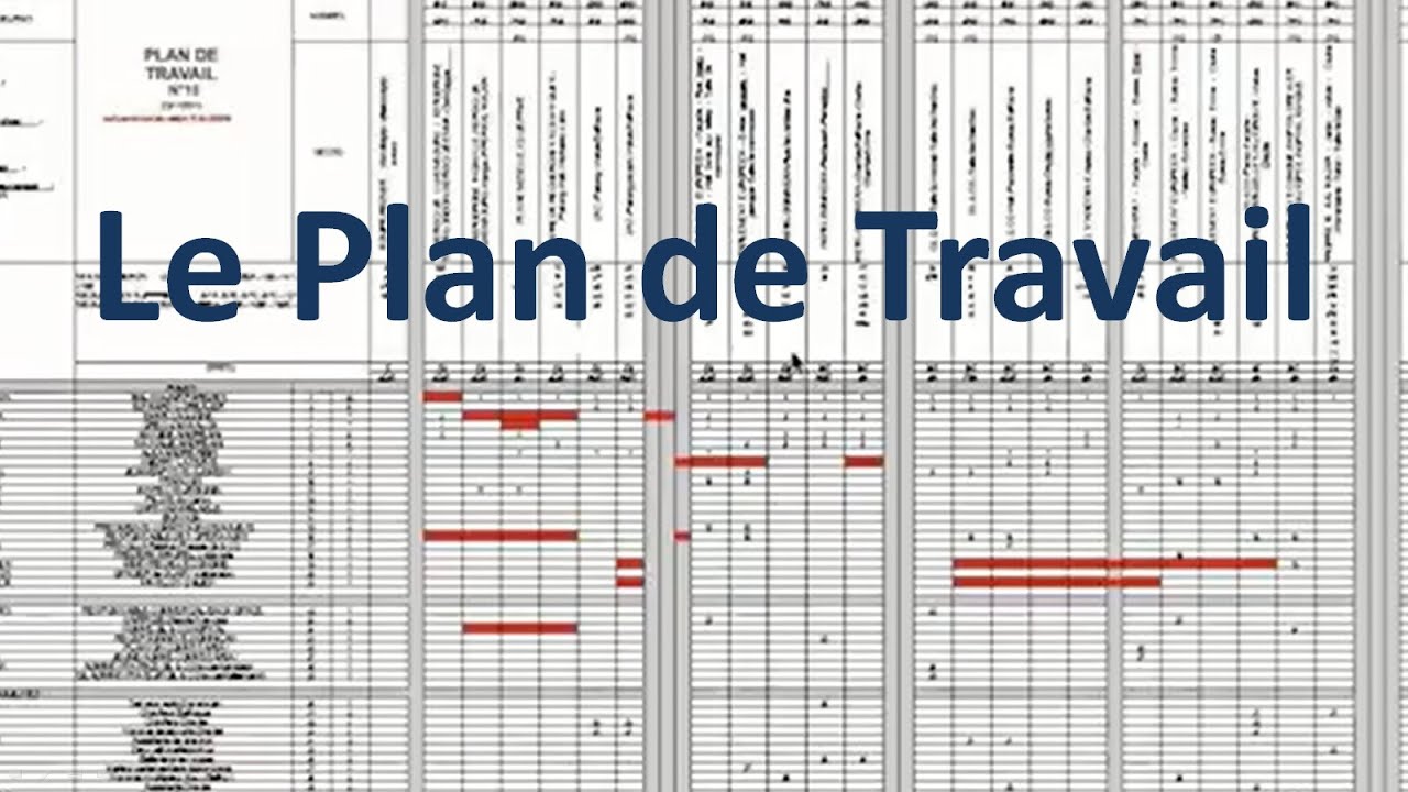 Plan de travail YouTube