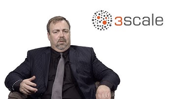 Fundamentals of Marketing Case Insight 4.1: 3scale