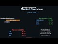 Crypto Daily News — BTC, ETH, Top Movers | June 6, 2026