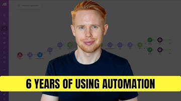 6 jaar gebouwautomatisering in 35 minuten