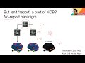 wk6-3 [2022 Neural basis of consciousness]