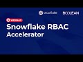 Webinar: Snowflake RBAC Accelerator