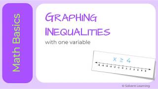 Graphing Inequalities on Number Lines (one variable)
