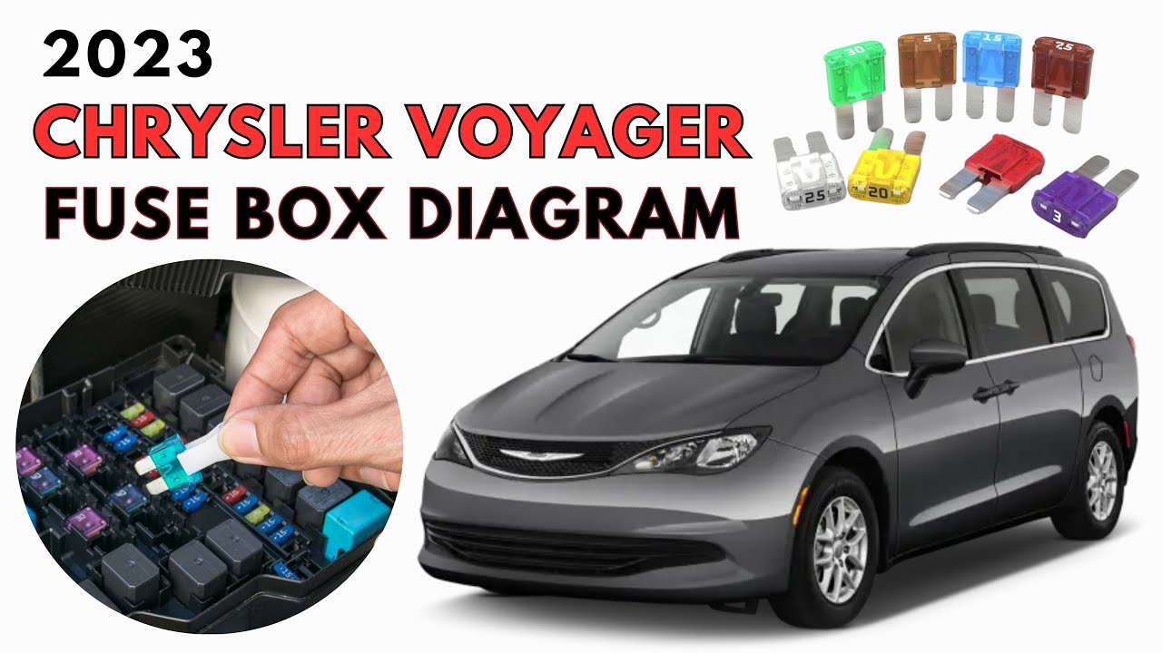2023 Chrysler Voyager Fuse Box Diagram & Location User Guide