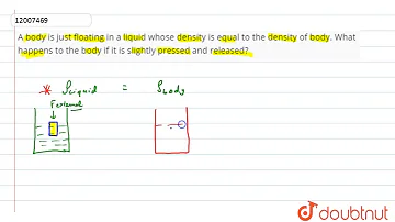 A body is just floating in a liquid whose density is equal to the density of body. What happens to