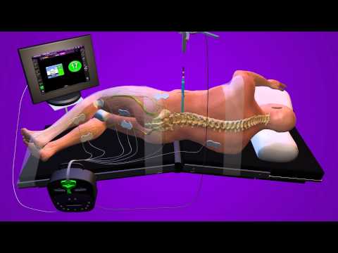 Midwest Orthopaedics at